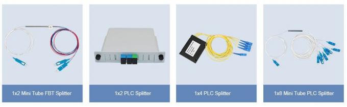 1×2 Fiber Optic Splitter Compact ABS PLC Splitter High Stability 5